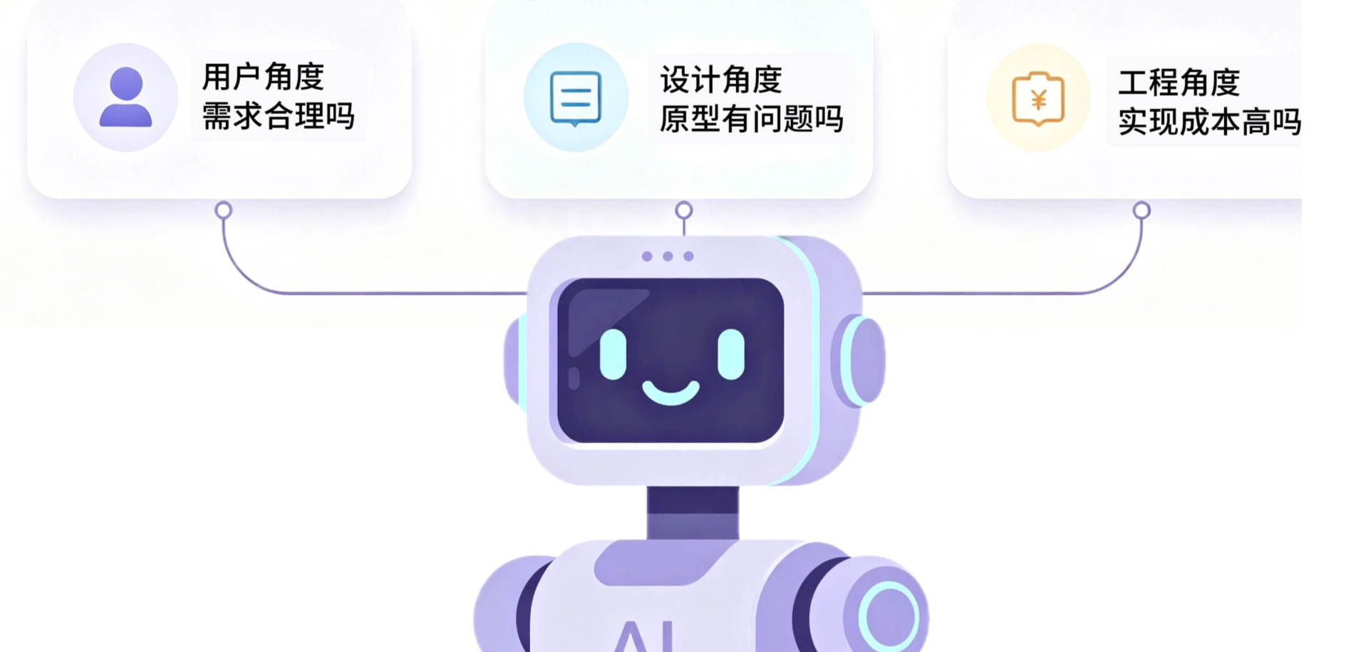 一人团队与 AI 协作的多维度决策优势